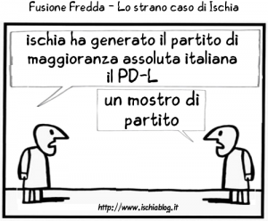 ischiablog24